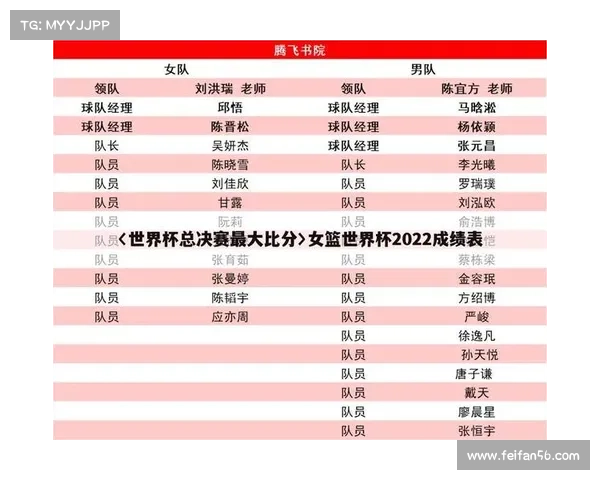 体育赛事比分的表示方法 体育赛事比分的表示方法
