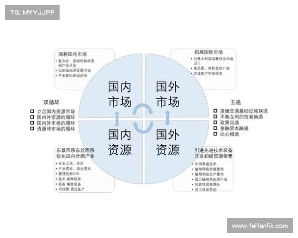 全国赛事版图加速构建体育事业蓬勃发展助力健康中国新征程 全国赛事版图加速构建体育事业蓬勃发展助力健康中国新征程