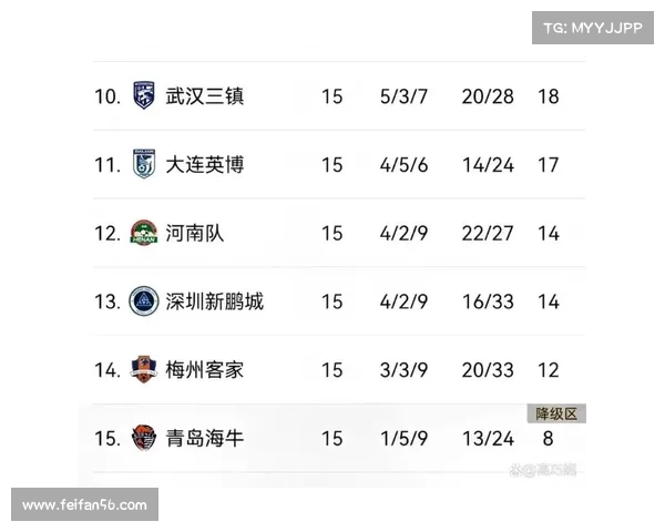 半决赛赛事新闻速递顶尖对决激烈上演晋级之争悬念重重精彩纷呈