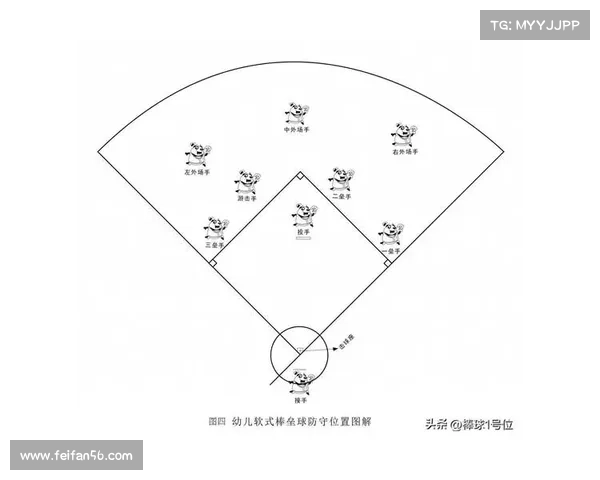 垒球赛事时间安排—垒球比赛时间