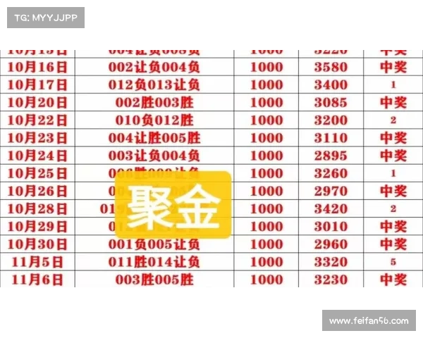竞彩赛事数量下降明显,竞猜选择空间缩小 竞彩赛事数量下降明显,竞猜选择空间缩小